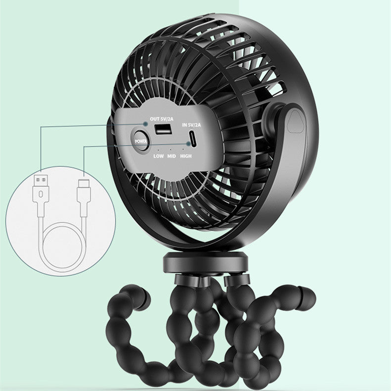 3-in-1 Portable Baby Cooling Fan – Stroller, Car Seat & Nursery